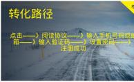 四個觀點，讓你吃透網站運營